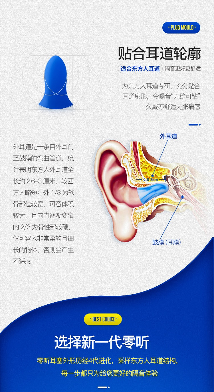 零听抗噪卫士防噪音耳塞 专业降噪隔音耳塞睡觉学习睡眠用防呼噜