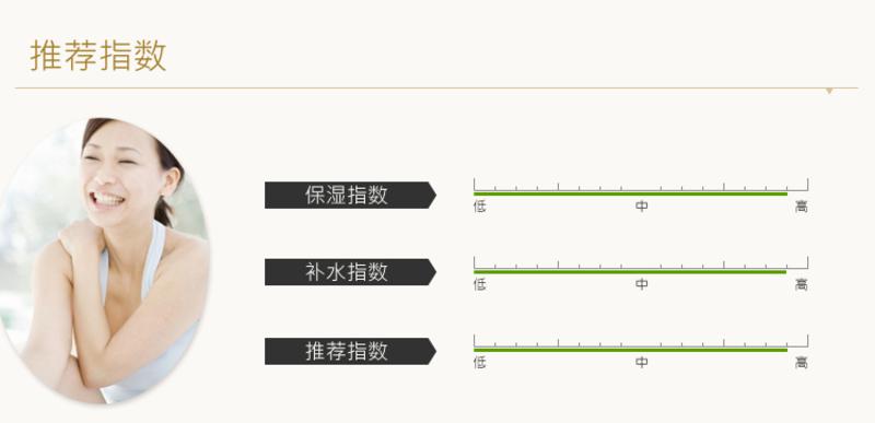 莫施深层去角质磨砂膏100g去角质面部全身死皮美白保湿温和不刺激