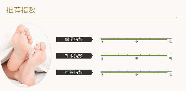 莫施防裂嫩足膏100ml润足霜护脚霜保湿防干裂美白滋润