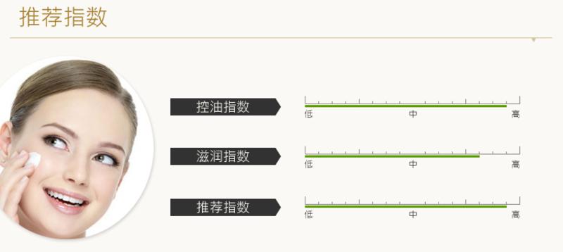 莫施平衡控油凝霜50g面霜美白补水保湿滋润控油收缩毛孔水油平衡