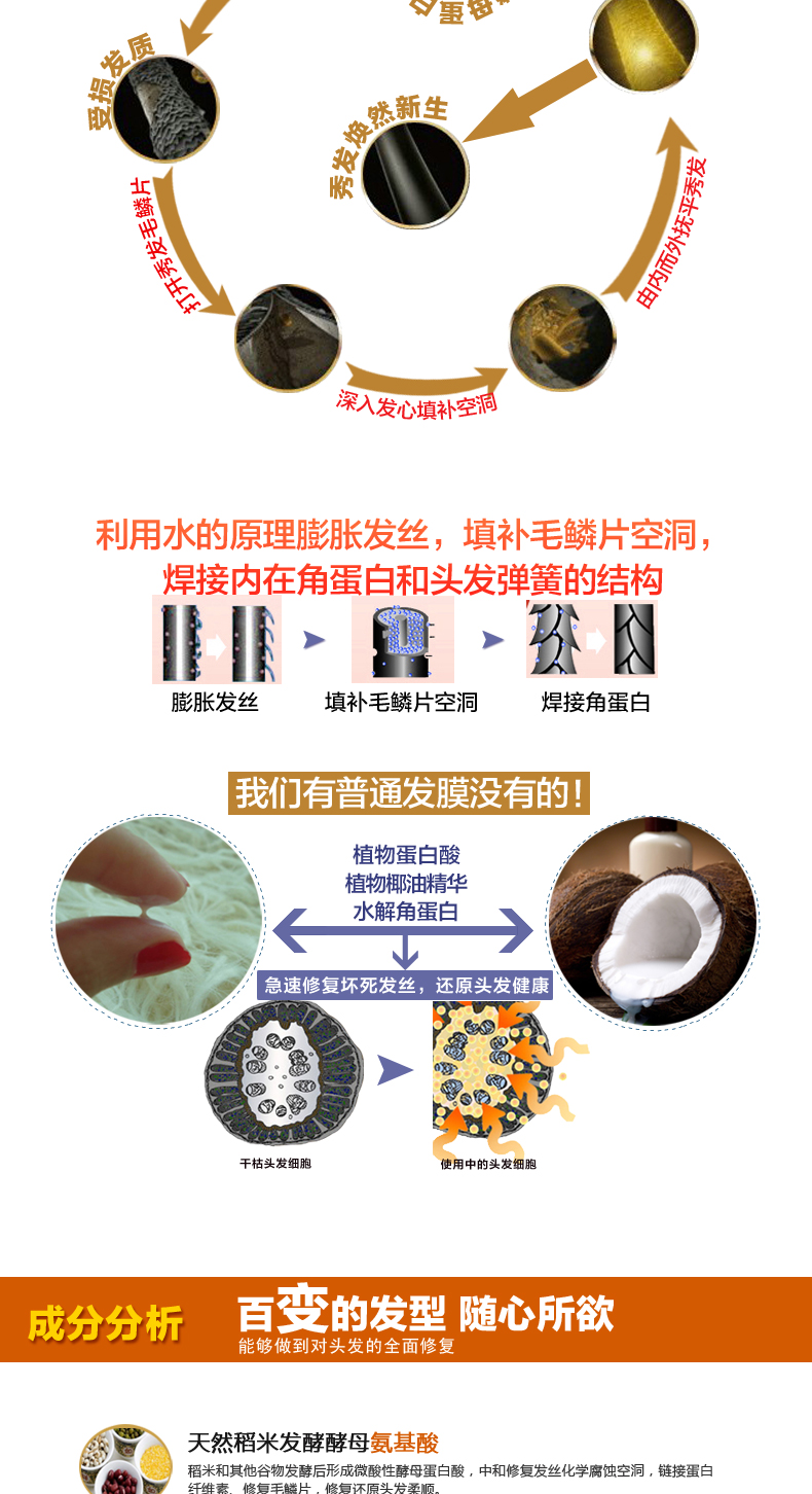 发生元还原救护酸500ml发膜护发素倒膜急速修复受损正品