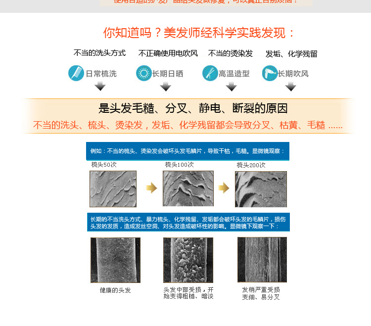 发生元 发廊专用营养滋润洗发乳300ml洗发水洗发露洗发养护头发