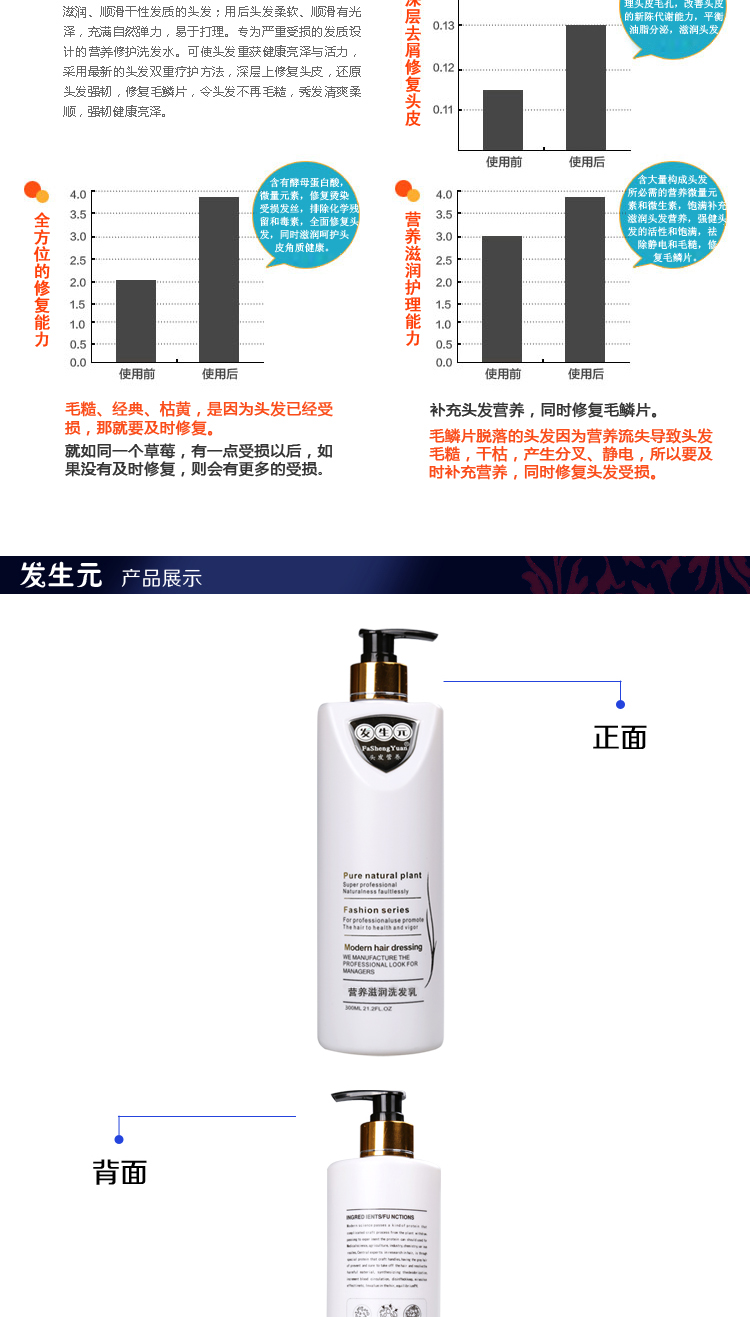 发生元 发廊专用营养滋润洗发乳300ml洗发水洗发露洗发养护头发