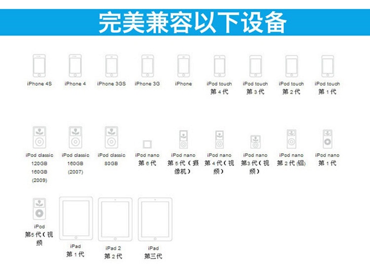 I-CUE 艾可优 UTC-I4黑白 I4尼龙布艺数据线1米