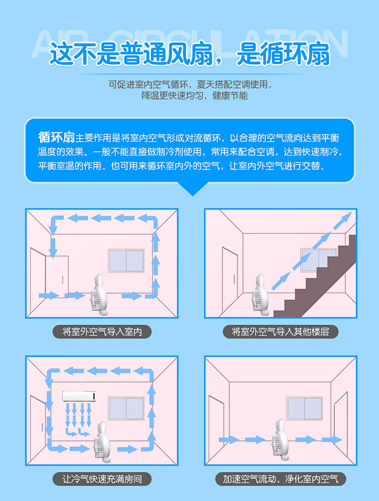 艾可优 8766丁当 卡通创意充电风扇usb锂电池充电风扇学生低噪空气循环桌面便携扇