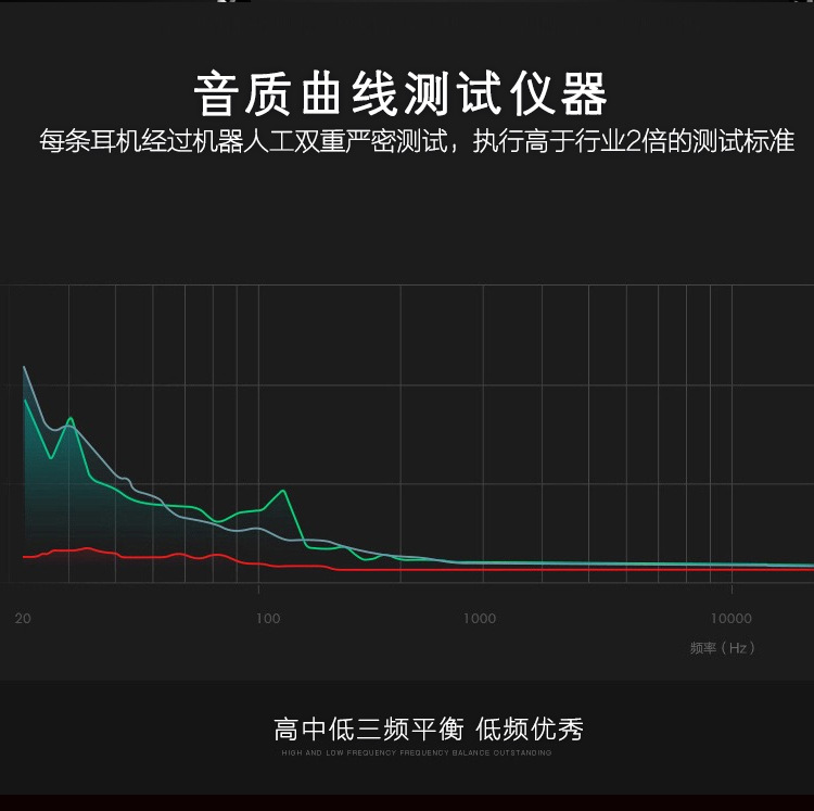 艾可优 手机电脑通用重低音入耳机式耳机小米安卓苹果耳塞式耳机BTS-002