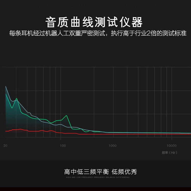 艾可优 入耳式重低音手机电脑通用耳塞苹果安卓耳机B02