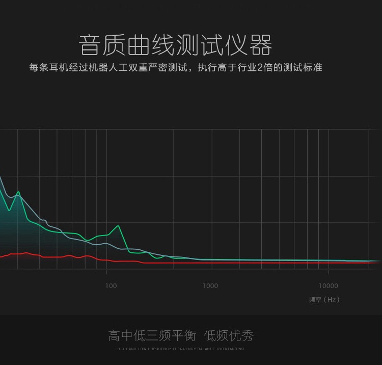 艾可优 有线带麦MP3电脑耳机糖果色苹果耳机 M8