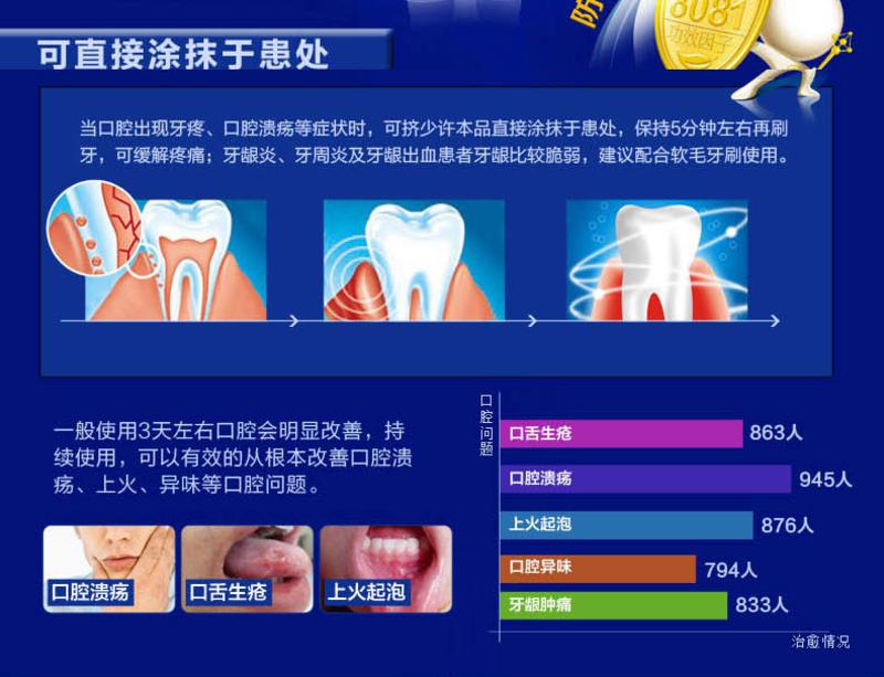 洁灵改善多种溃疡问题牙膏125g*2支 不含氟 纯天然 正品