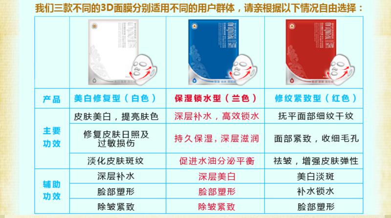 Original保湿锁水双耳挂3D面膜 25g*5片正品 面膜贴