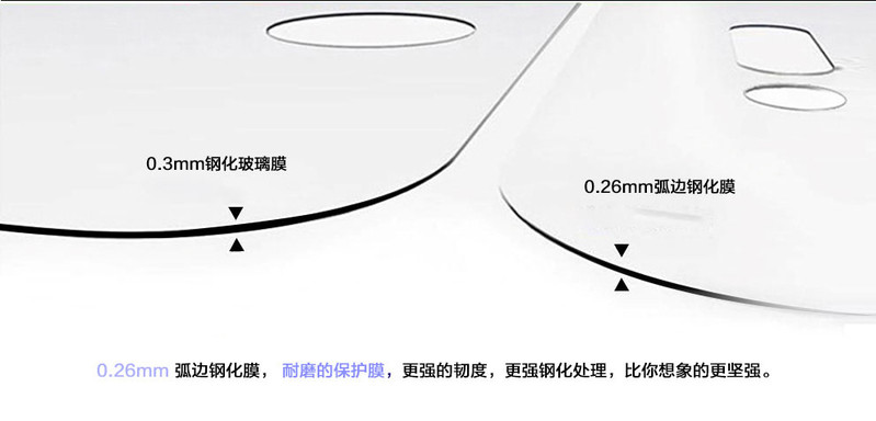 华为mate7钢化贴膜 防爆超薄弧边高清膜