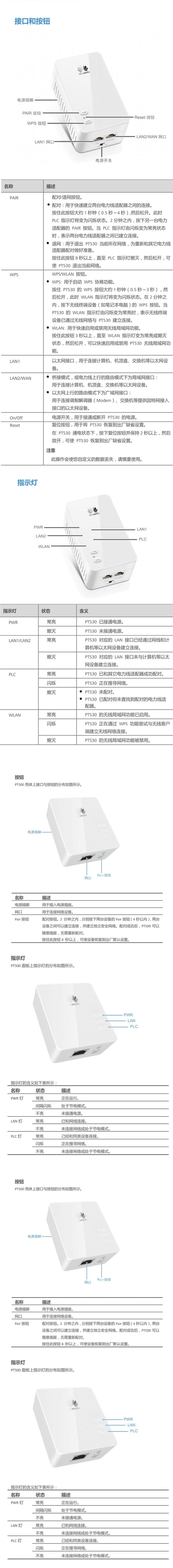 【12.12买就送】华为 PT500 有线电力猫500M 电力线适配器 高清IPTV 单只