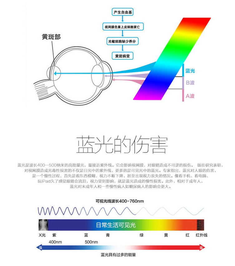 魅族魅蓝note2 防爆钢化玻璃膜/手机保护贴膜 9H+弧边