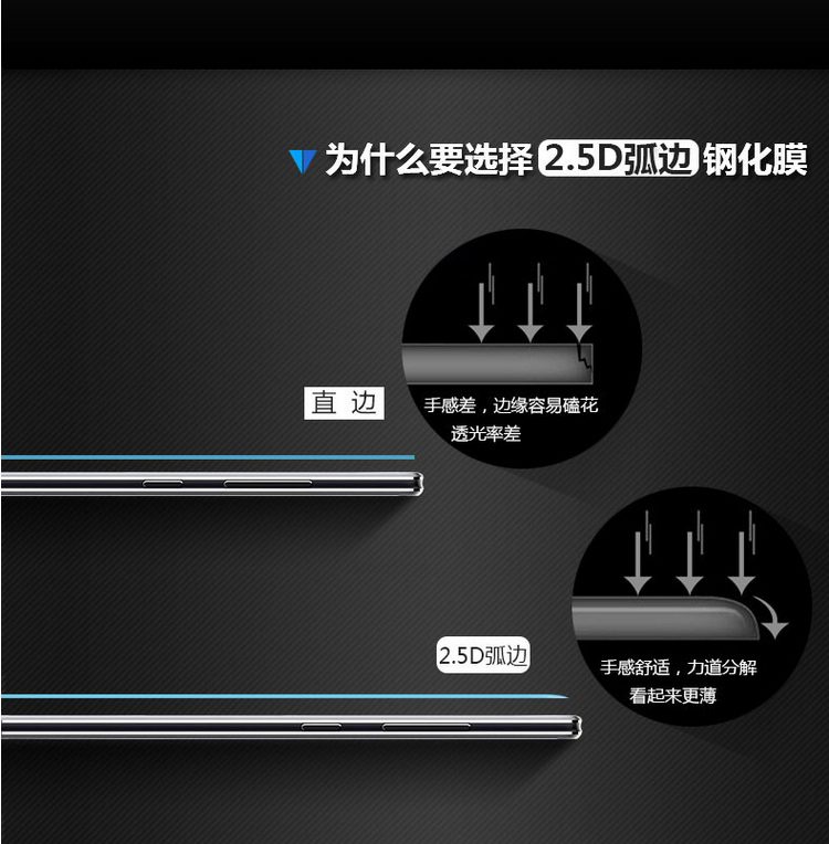 OPPO r7plus钢化膜 R7plus防爆抗蓝光弧边贴膜 R7plus保护膜