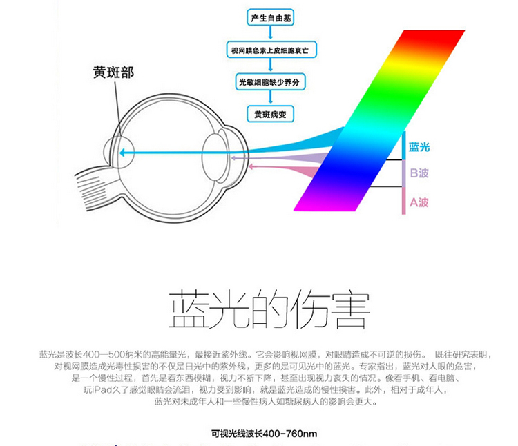 华为G7plus钢化玻璃膜 G7PLUS手机贴膜 保护膜 手机膜 高清全屏 10个优惠装