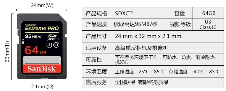 SANDISK(闪迪)ExtremePro(64G)超极速SD卡(读取95M/S 写入90M/S)