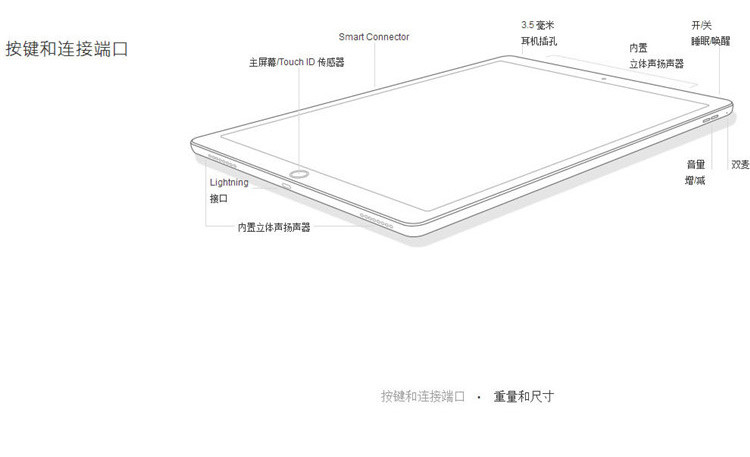 Apple/苹果 iPad Pro 12.9 英寸平板电脑 Wifi版 256GB 白/金/灰