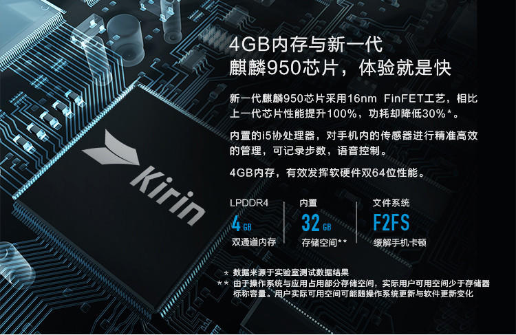 华为 荣耀V8 4GB+32GB 移动联通电信 全网通4G手机