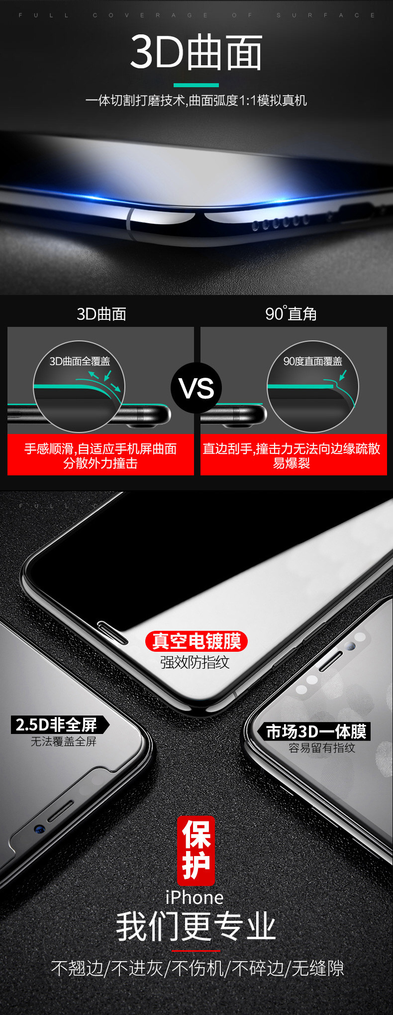 苹果 iphone X /XS MAX/XS/XR/钢化膜 全屏全覆盖 手机贴膜