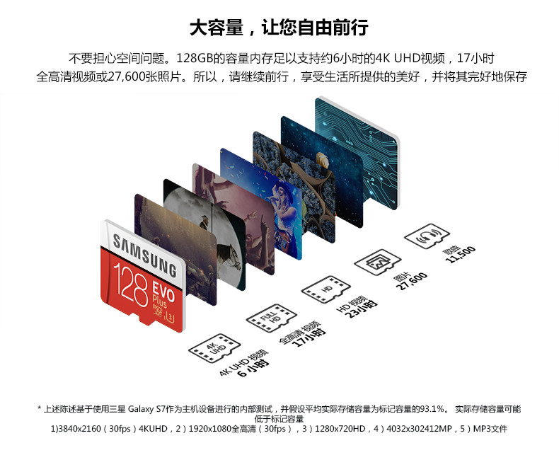 三星 128GB内存卡 存储卡 手机内存卡 microSD存储卡 100MB/s