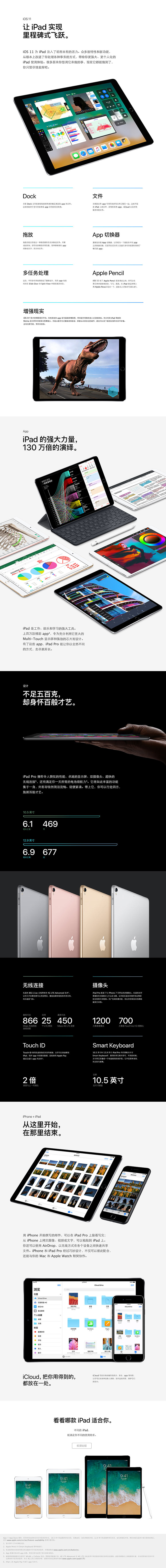 苹果 iPad Pro 平板电脑 12.9英寸 64G wifi版 （深空灰）