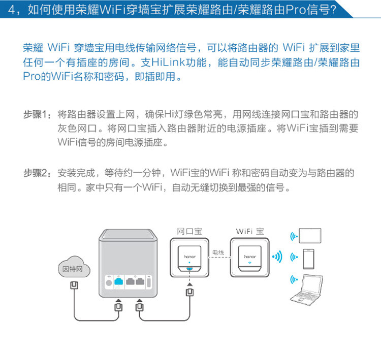 华为荣耀路由器ws831 11Ac千兆1G无线WIFI双核双天线智能家用千兆穿墙王