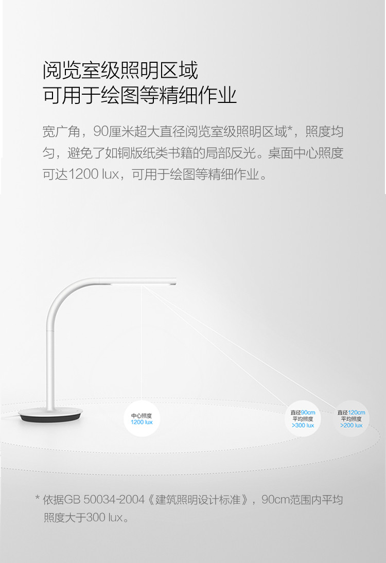 米家（MIJIA）飞利浦（PHILIPS）双品牌 智睿台灯二代 LED智能护眼灯 小米台灯 迷你阅读