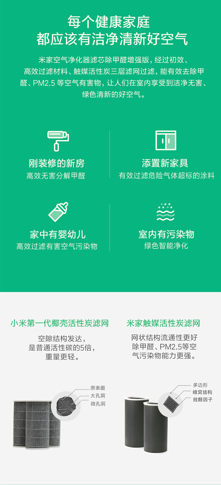 小米（MI）空气净化器滤芯 除甲醛增强版 小米空气净化器1代、2代通用