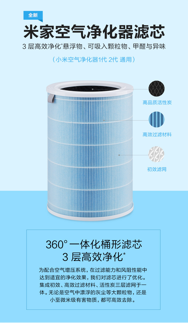 小米（MI）空气净化器滤芯 经济版 小米空气净化器1代、2代通用