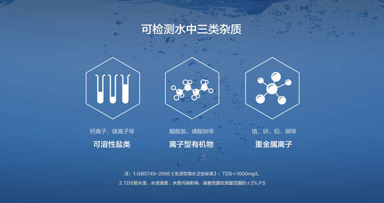 小米（MI）小米TDS检测笔 水质测试笔 准确检测家中水质纯度