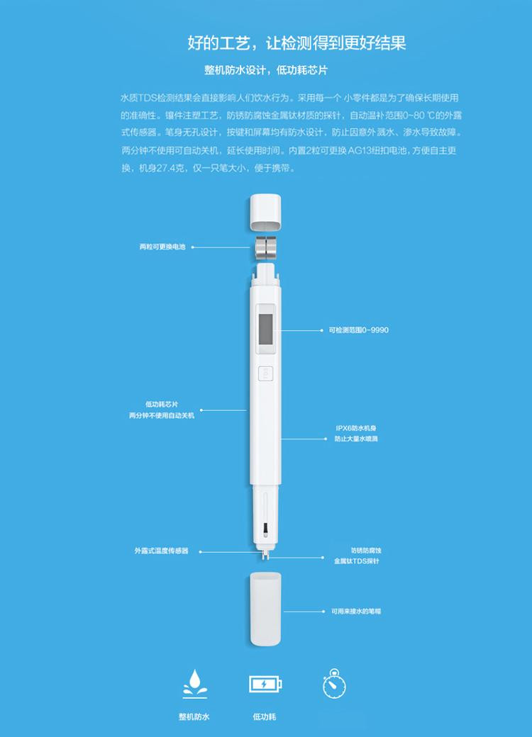 小米（MI）小米TDS检测笔 水质测试笔 准确检测家中水质纯度