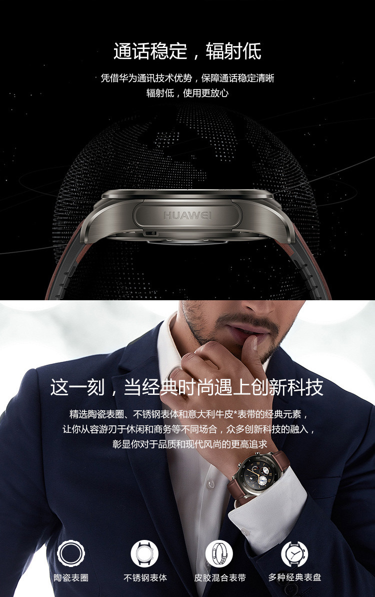 HUAWEI WATCH 2 Pro华为新款智能手表 独立通话(eSIM技术) GPS心率 FIRS