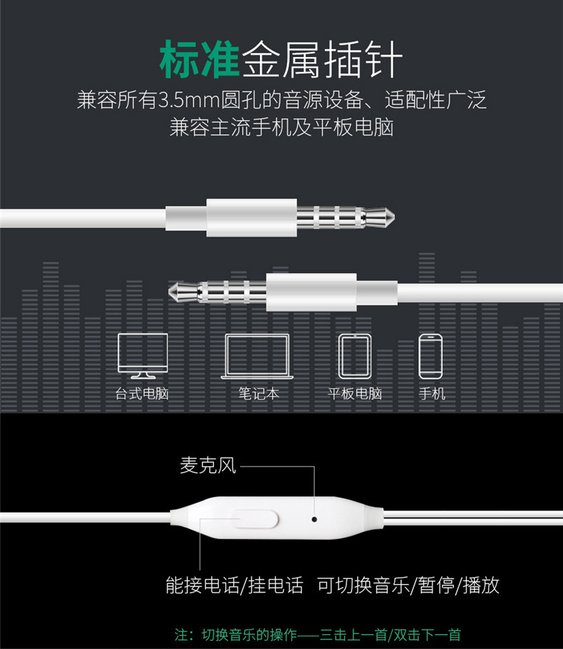 OPPO手机原装耳机R11/PLUS入耳式线控r11s/r15耳机 白色盒装