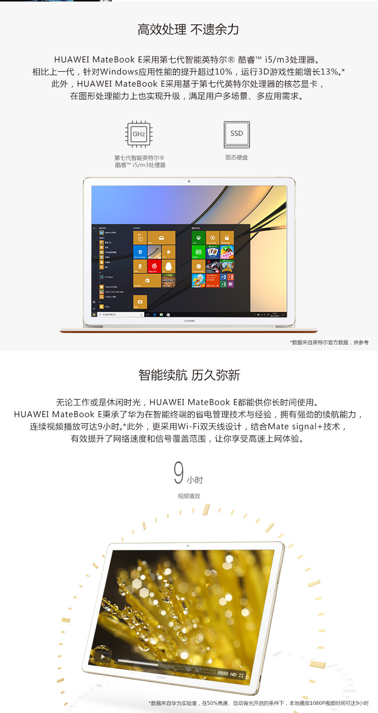 华为/HUAWEI MateBook E 12英寸二合一笔记本电脑 i5 8GB+128GB