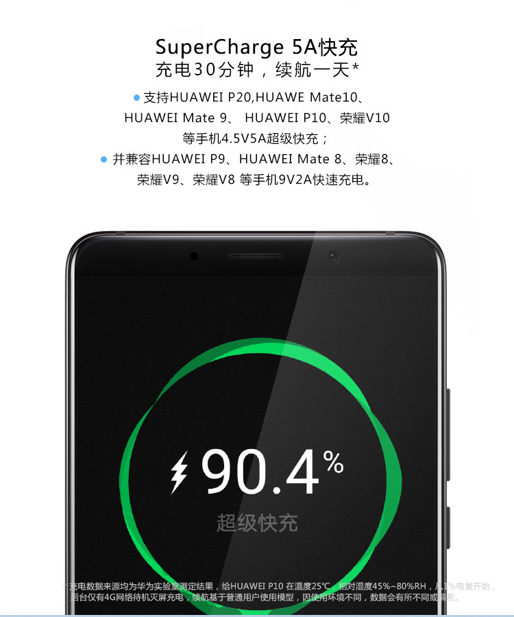 华为/HUAWEI 荣耀多口充电器 快充版 4.5V5A快充适配器 USB充电头