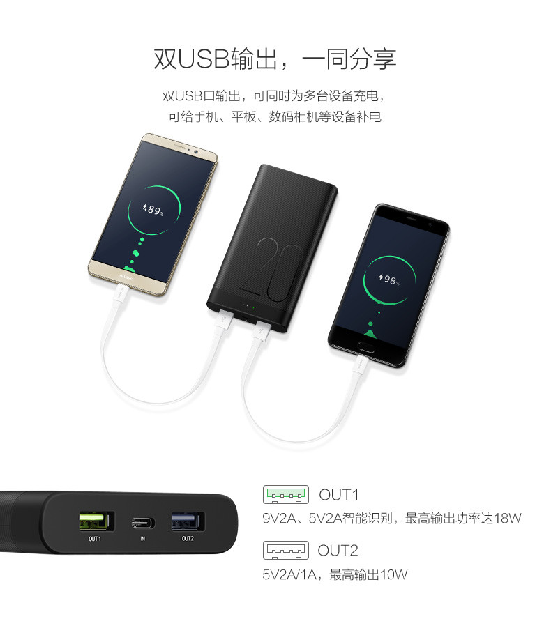 华为/HUAWEI20000毫安 充电宝/移动电源双口输出 适用于安卓/苹果手机等（快充版）