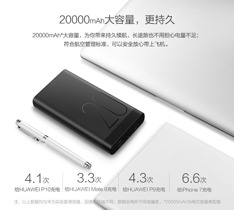 华为/HUAWEI20000毫安 充电宝/移动电源双口输出 适用于安卓/苹果手机等（快充版）