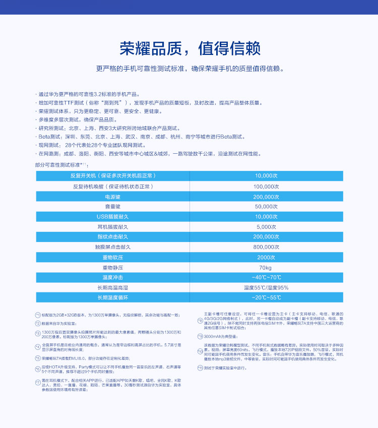 华为/HUAWEI/荣耀(honor)畅玩7A 高配版 3GB+32GB 移动联通电信4G手机