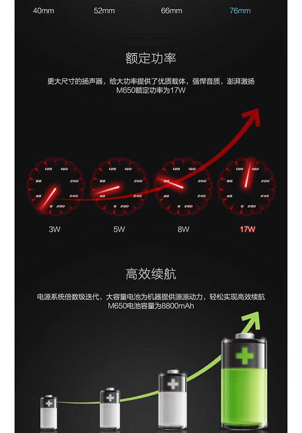 朗琴M650无线蓝牙音箱 2.1低音炮音响 HIFI级便携手提户外音响 电脑手机4.0音箱 魅惑黑