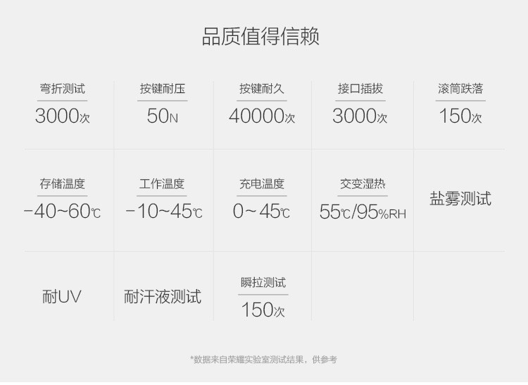 华为(HUAWEI)荣耀运动蓝牙耳机 AM61原装立体声无线线控耳塞 双入耳式设计 跑步磁吸防水安卓