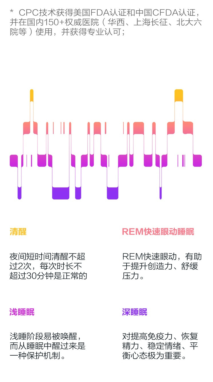 HUAWEI 华为手环 B5 蓝牙耳机+智能手环+心率监测+彩屏+触控+压力监测+运动手环