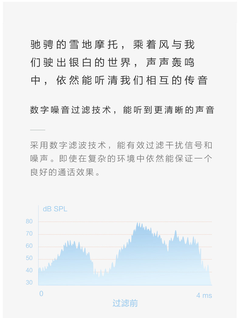 小米/MIUI 小米米家对讲机 蓝色白色 民用迷你手台 位置共享 FM收音机