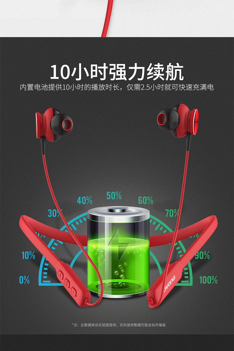 独到 （DUDAO）无线蓝牙耳机DT-U5入耳式 蓝牙4.1版本震撼低重音市内室外运动便携自动吸附