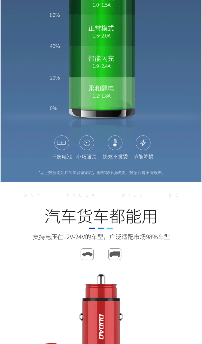 独到（DUDAO） DT-838车载充电器4.8A闪充迷你汽车车充一拖二双usb车用