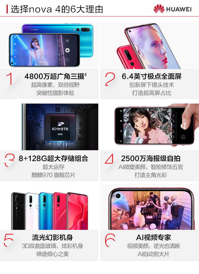 【新品推荐】华为新品 HUAWEI nova 4极点全面屏2000万超广角三摄6GB+128GB