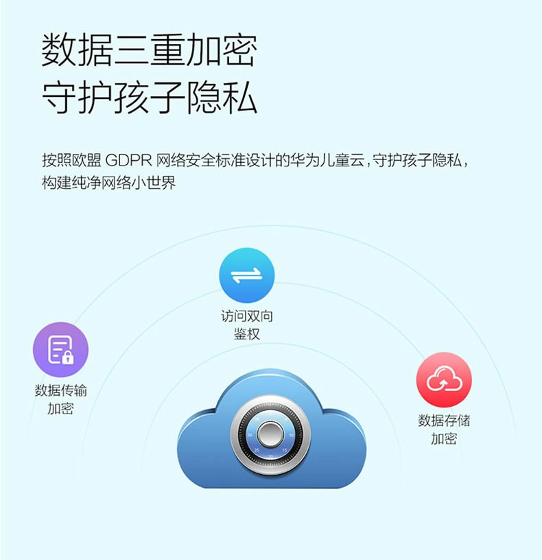 华为儿童电话智能手表3pro 4G全网通视频通话九重定位 360度防水