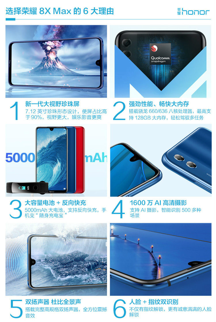 华为/HUAWEI  荣耀8x Max 4+128GB 全网通手机 黑色 蓝色