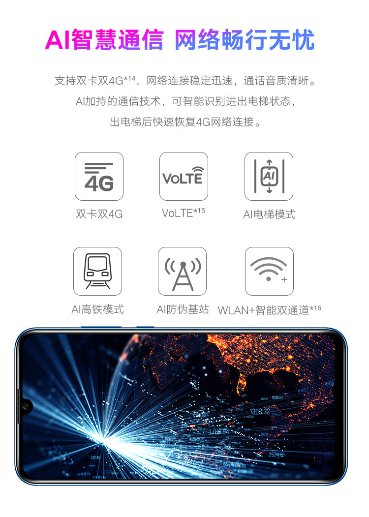 华为/HUAWEI 荣耀20i4G手机 3200万AI自拍 超广角三摄 全网通版4GB+128GB