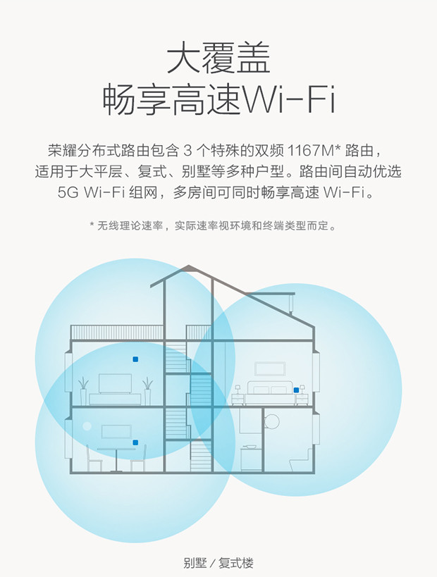 华为/HUAWEI 荣耀分布式路由 双千兆大户型无线路由器系统 即插即用 智能网优