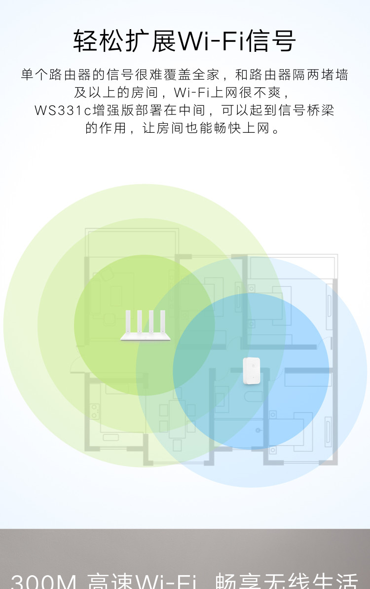 华为/HUAWEI WS331c路由器 增强版WiFi信号放大器 无线扩展器中继器 无线信号增强器